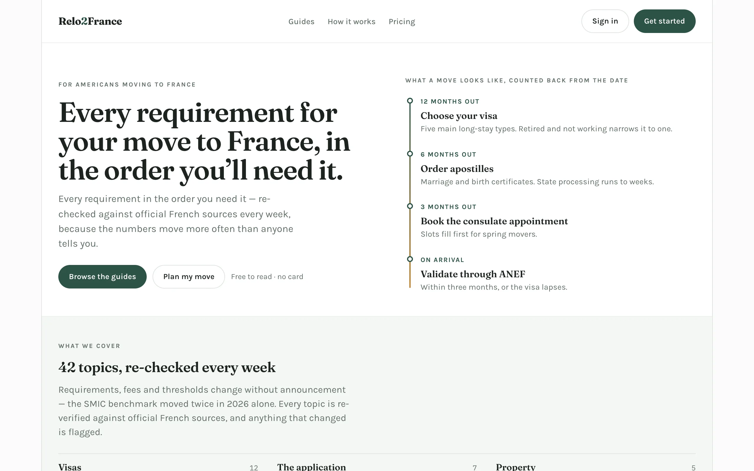 The Relo2France home page: a timeline of the move to France, counted back from the moving date.
